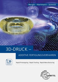 3D-Druck - Additive Fertigungsverfahren